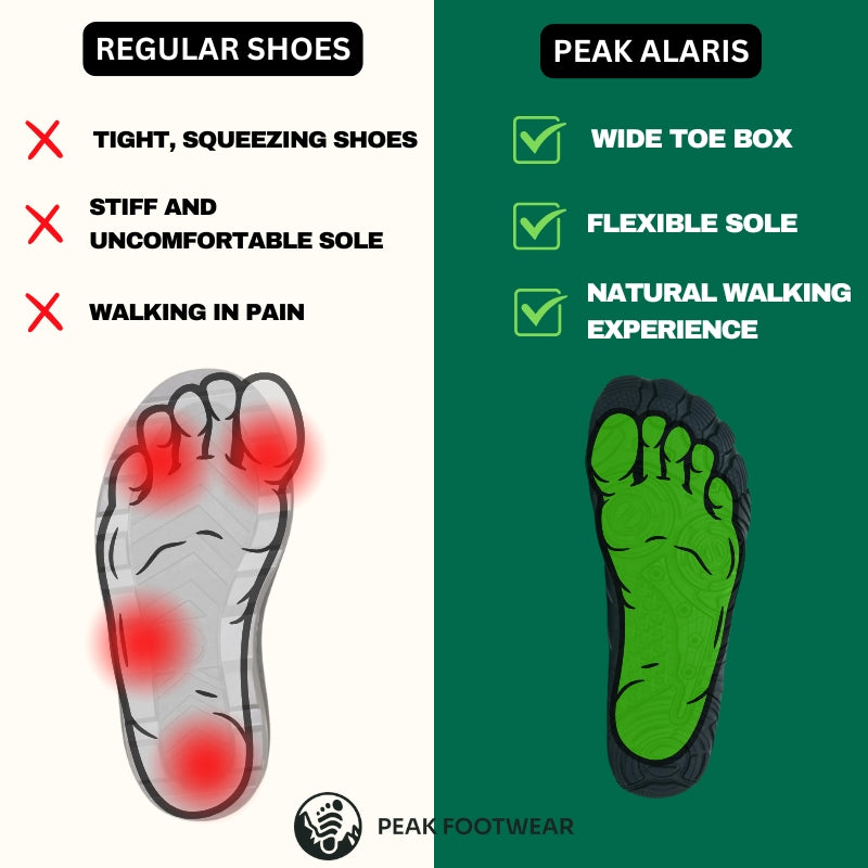 Peak Alaris - Healthy & non-slip barefoot shoes (Unisex) (BOGO)